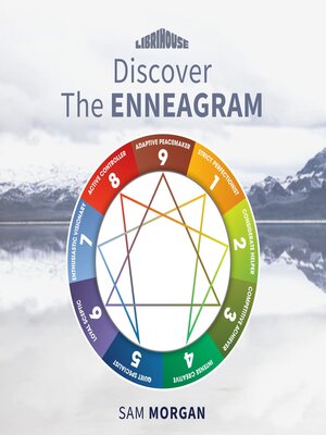 cover image of Discover the Enneagram